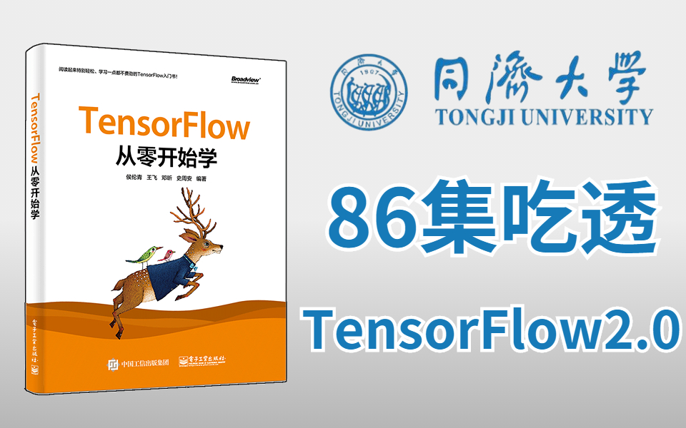  tensorflow2 0 86 tensorflow parasite0079 