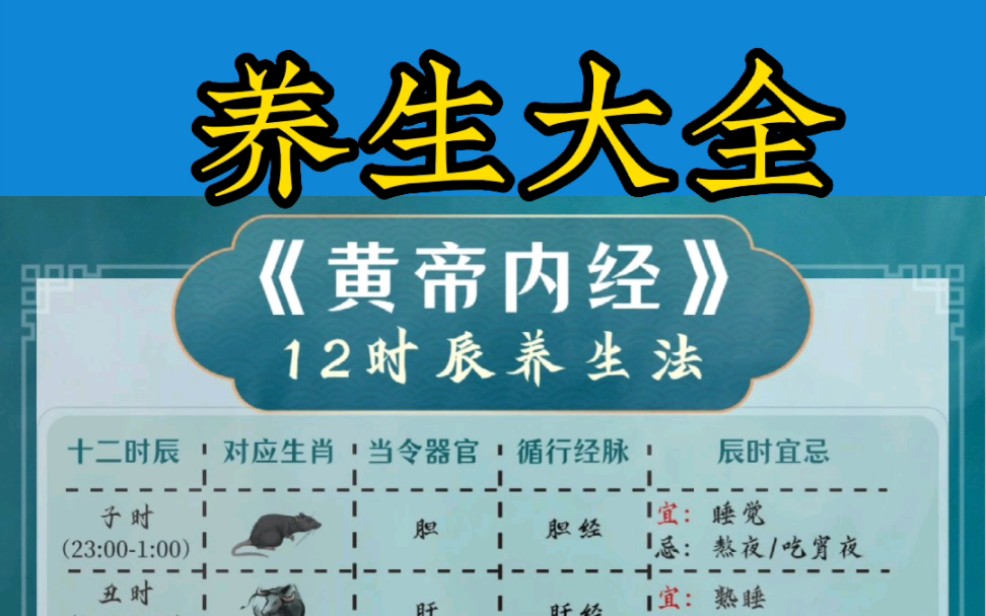 黄帝内经十二经络养生法_黄帝养生经络法内经讲解_黄帝养生经络法内经讲解视频