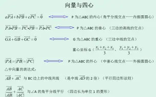 Скачать видео: 向量与四心（内心、垂心、重心、外心）的关系及三角形中常见的向量表示