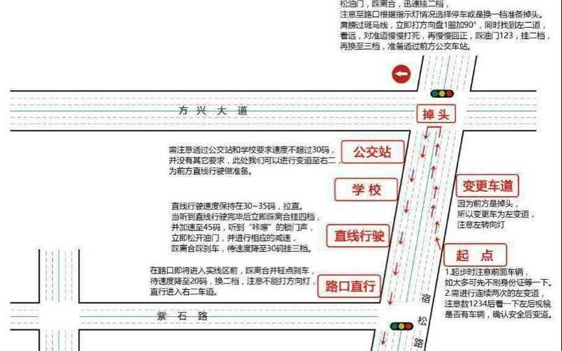 合肥滨湖一号线模拟（起点发车）