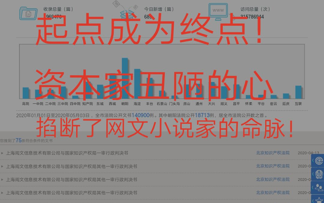 网文界地震,资本家恰烂钱!新人作家再无出头之日!一个扑街作者的内心独白哔哩哔哩bilibili