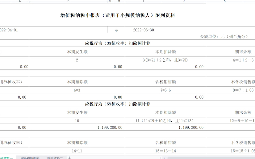 小规模纳税人差额纳税讲解哔哩哔哩bilibili