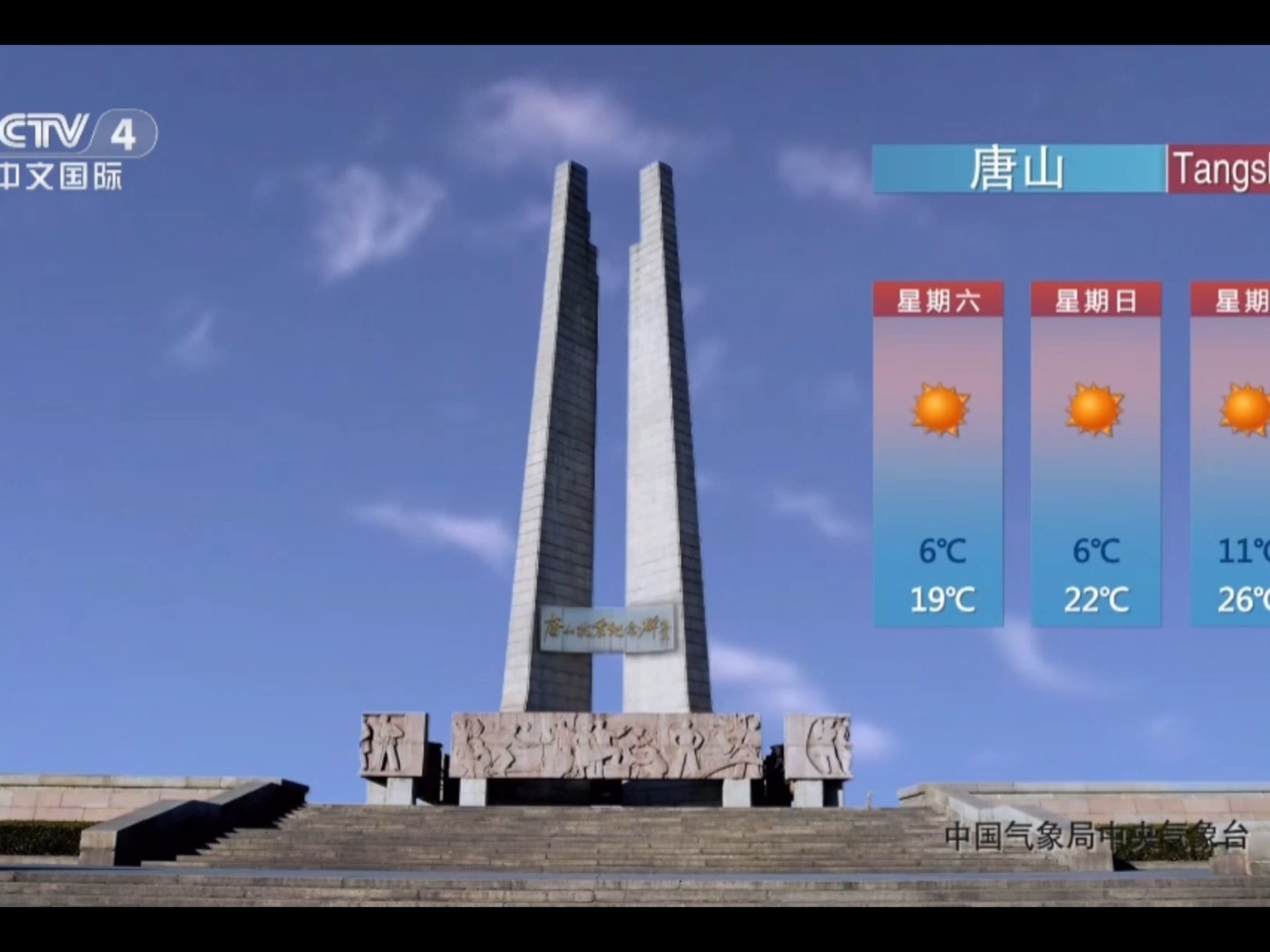 唐山天气预报十五天预报