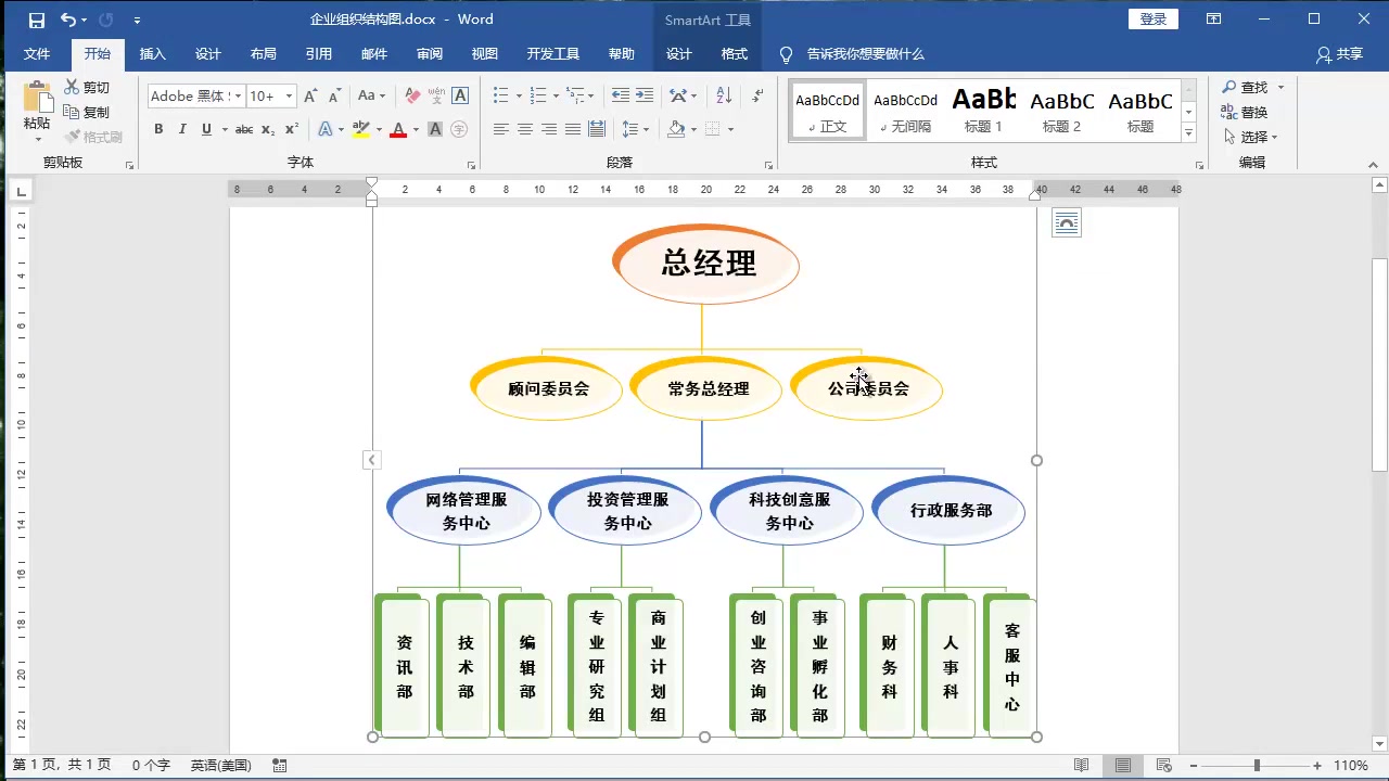 制作企业结构图哔哩哔哩bilibili