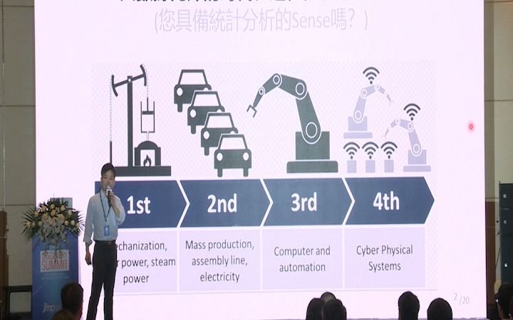 JMP 在大数据分析中的应用矽品哔哩哔哩bilibili