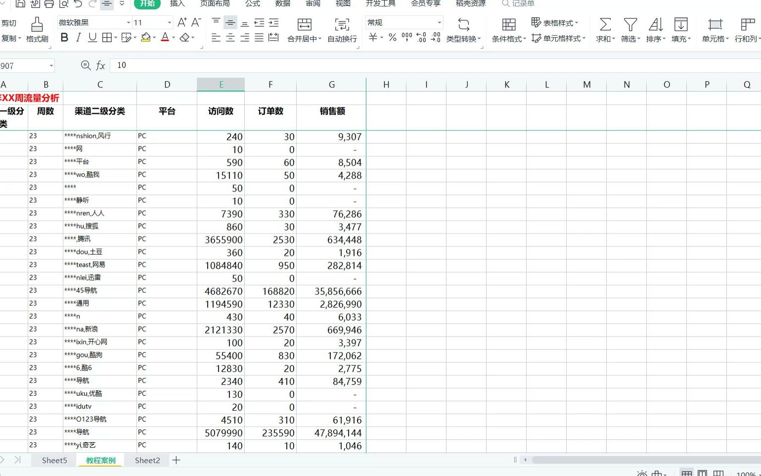 excel数据透视表:父行汇总百分比、差异、差异百分比哔哩哔哩bilibili