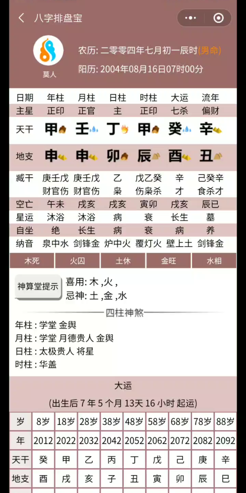 解读八字200:财生官,印化官生身的格局哔哩哔哩bilibili