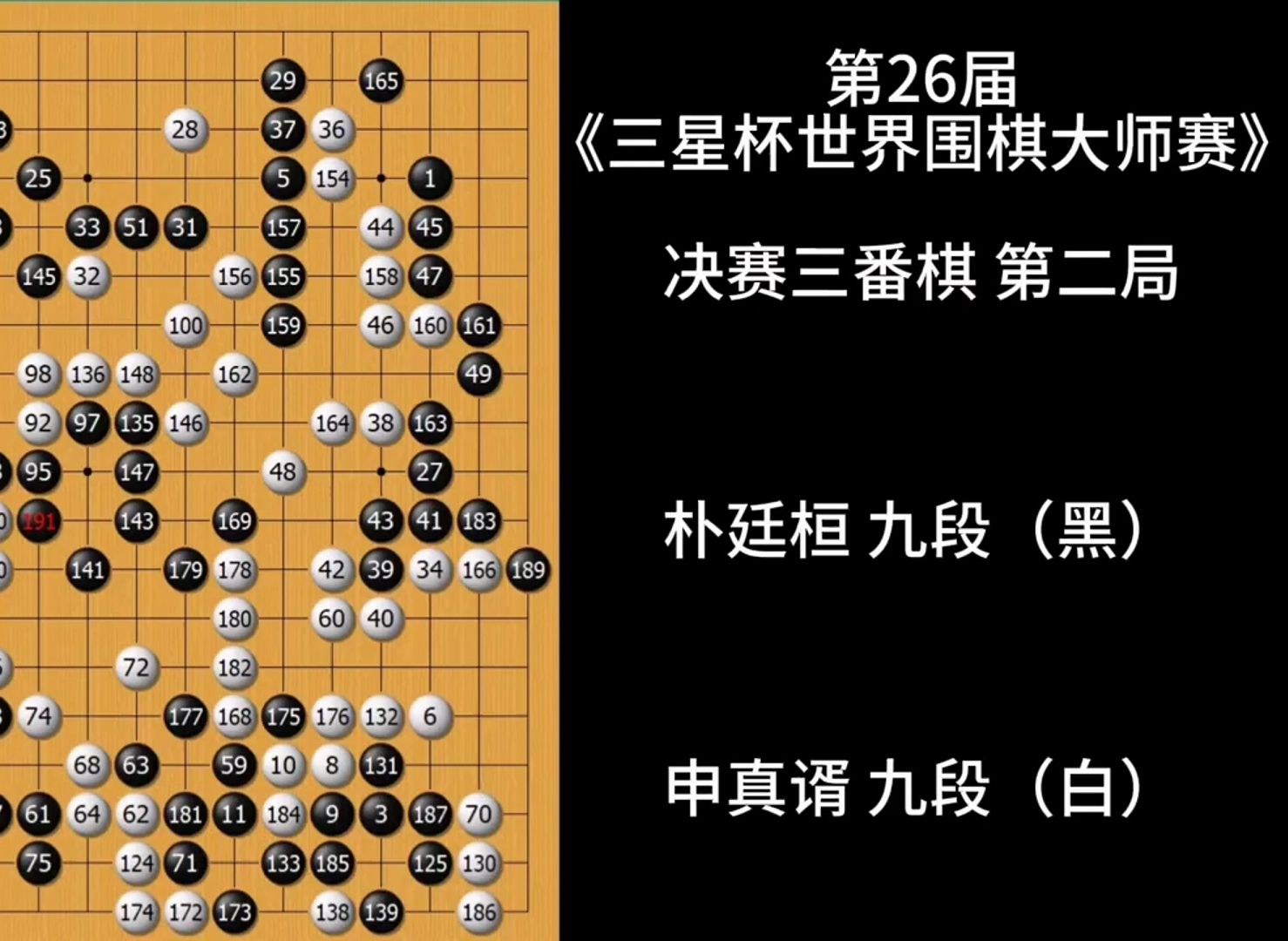 高手棋谱系列:第26届三星杯决赛 第2局 朴廷桓vs申真谞