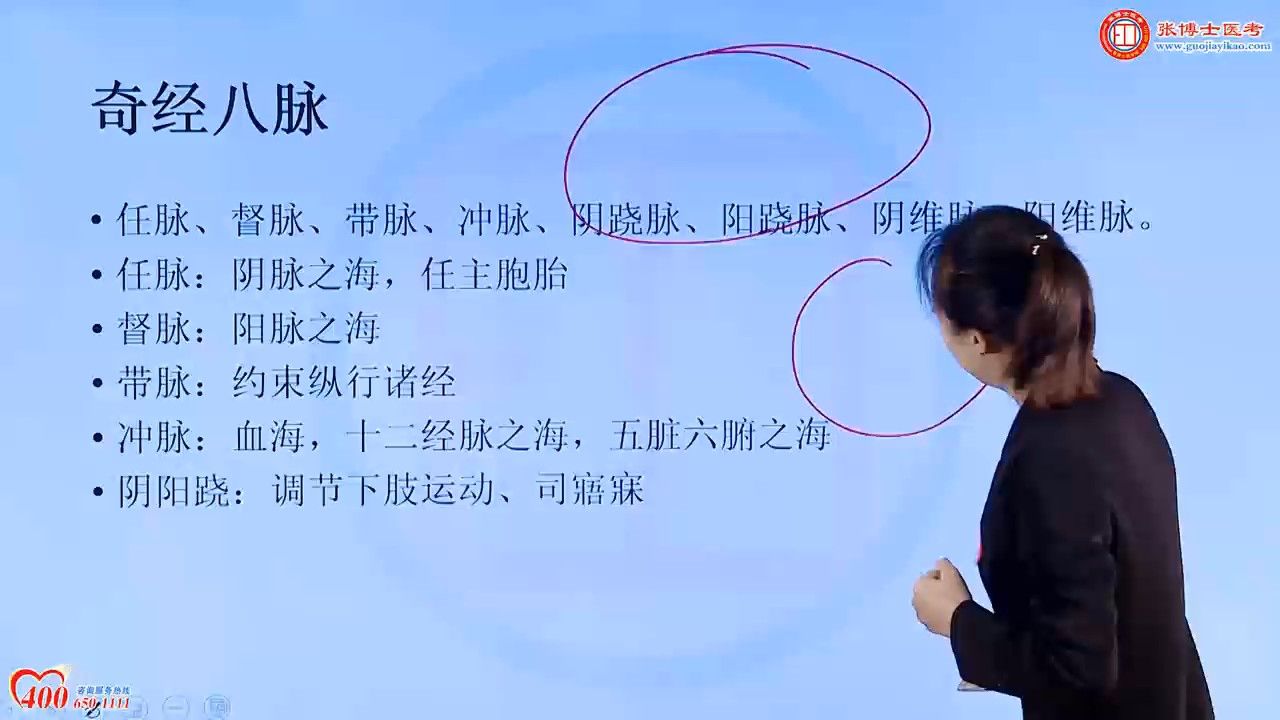 黔东南麻江县张博士医考机构 贵州省黔东南州凯里市张博士医考考试 #贵州省黔东南州凯里市张博士医考辅导中心 #成都蒲江县张博士医考平台哔哩哔哩...