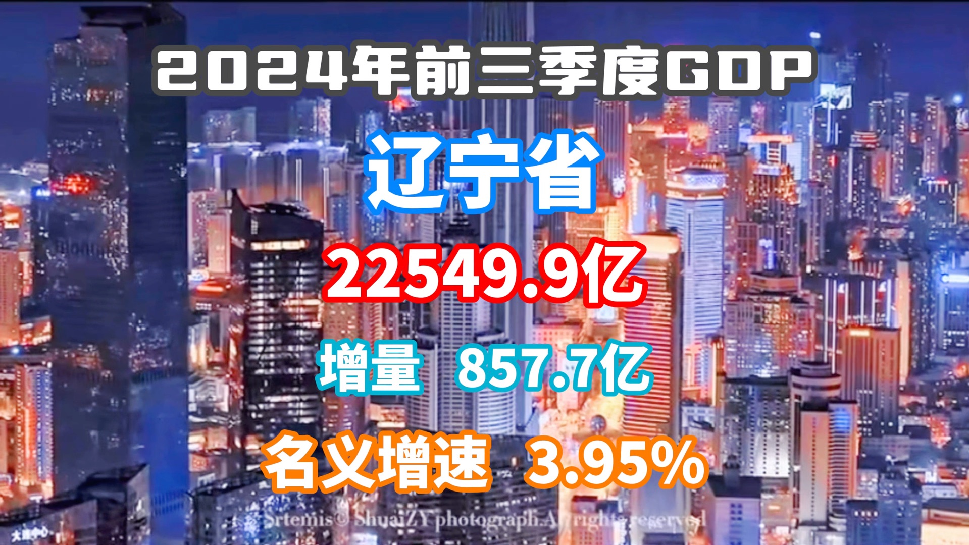 【GDP速报】2024前三季度辽宁省GDP出炉哔哩哔哩bilibili