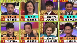 超問クイズ 真実かウソか 哔哩哔哩 つロ干杯 Bilibili
