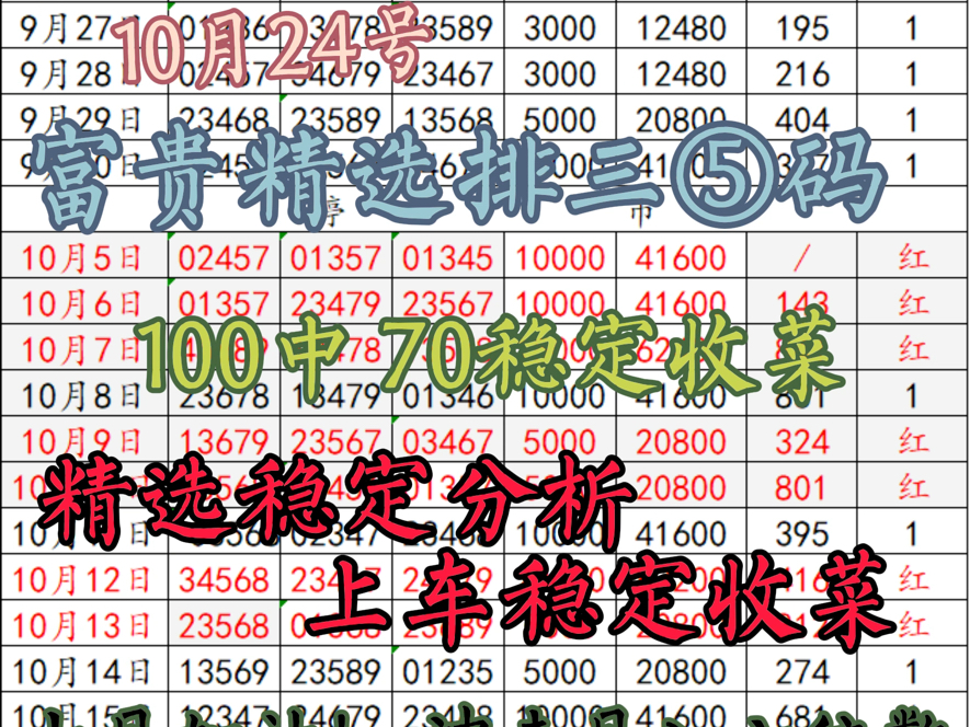 排三推荐 今日排三预测今日排三预选分析 每日排列三预测每日排列三推荐每日排列三预选分析 每日排列三分享 个人分析 绝对稳定!哔哩哔哩bilibili