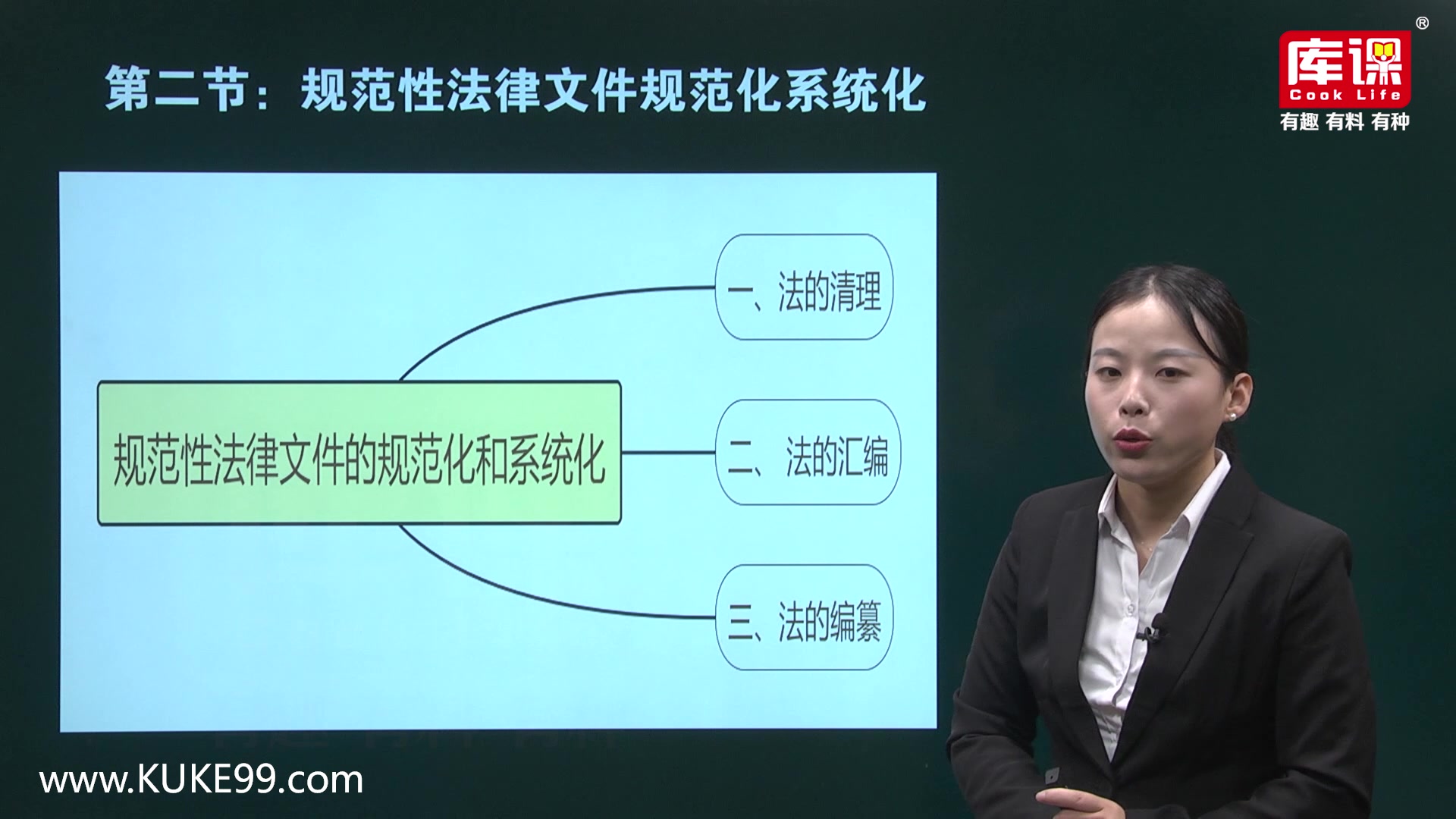 2020河南专升本法学基础精讲课法理学第2章 法的渊源、形式与效力第2 3 4节 规范性法律文件的规范化与系统化、法的分类、法的效力哔哩哔哩bilibili