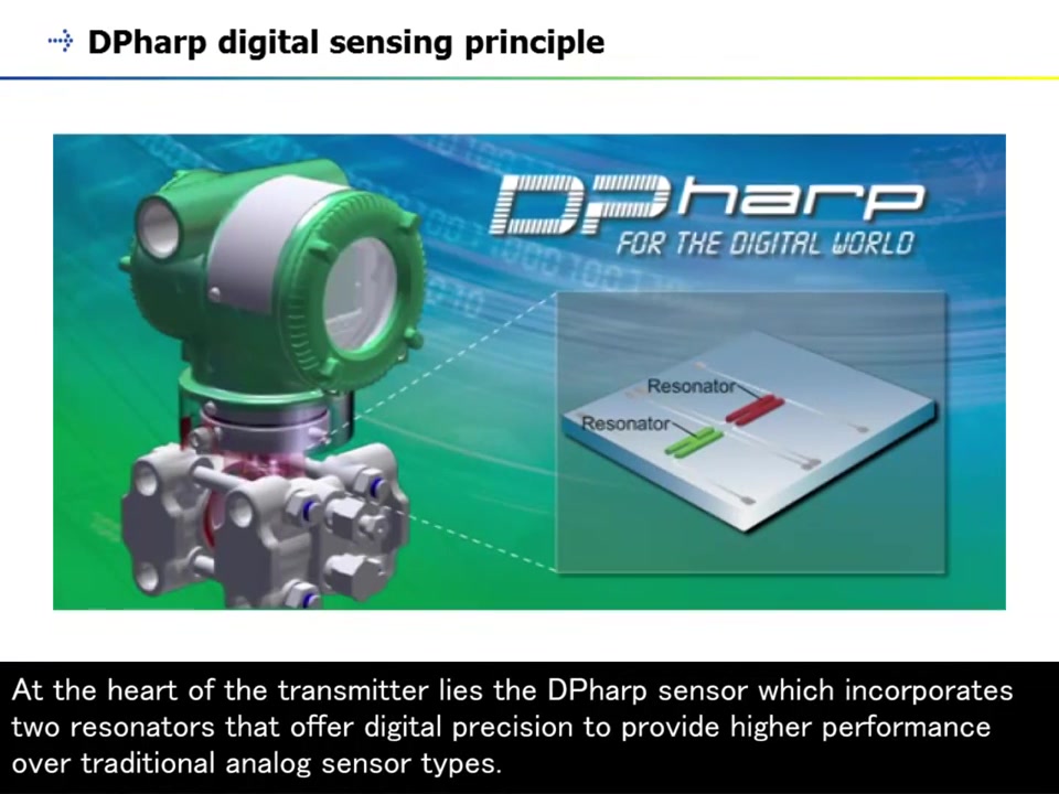 3. Pressure Transmitter (DPharp Series)  Working Principle哔哩哔哩bilibili