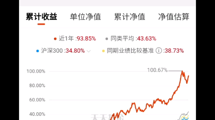 2021.1.23(基金分析)景顺长城,春哥消费一哥,但如果你以为春哥的世界里只有消费,那你就错了,罚一杯!哔哩哔哩bilibili