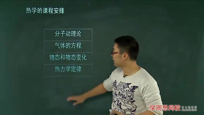 [图]高中物理选修3-3   3-4  3-5