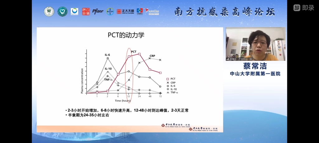 [图]免疫缺陷患者的抗感染治疗策略