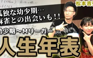 Descargar video: 【熟肉】松本少爷惨遭电信诈骗？打工第1天碰上311地震？〜棒球少年与麻将相遇的故事❤【麻雀游戏王】