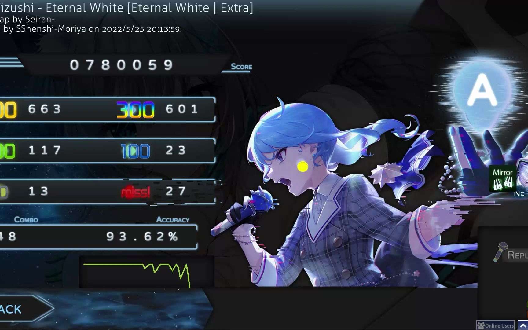 [图][o!m]eternal white+NC 780K