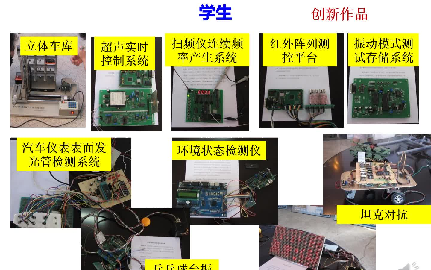 电子信息工程专业介绍哔哩哔哩bilibili