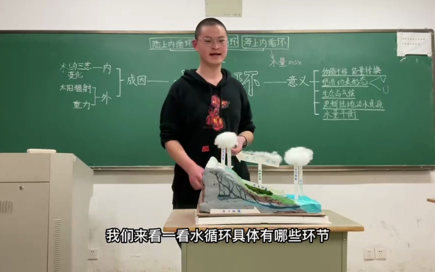 地理自制教具-《水循环教具》