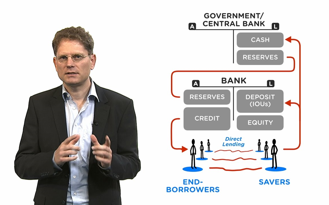 [图]【中文字幕】普林斯顿大学经济系教授Markus Brunnermeier课程“Money and Banking”