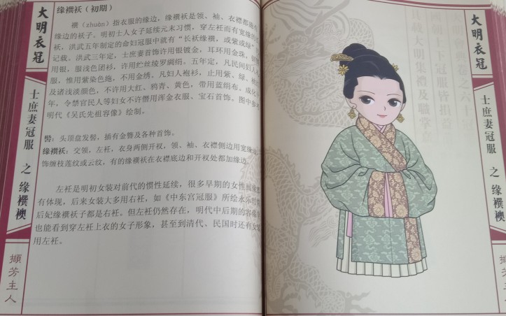 [图]（鹰父上传）《Q版大明衣冠图志》卷之十 士庶妻冠服