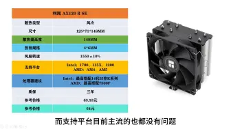 Download Video: 【2024年618买前必看】风冷散热器推荐，小白如何选择CPU风扇？