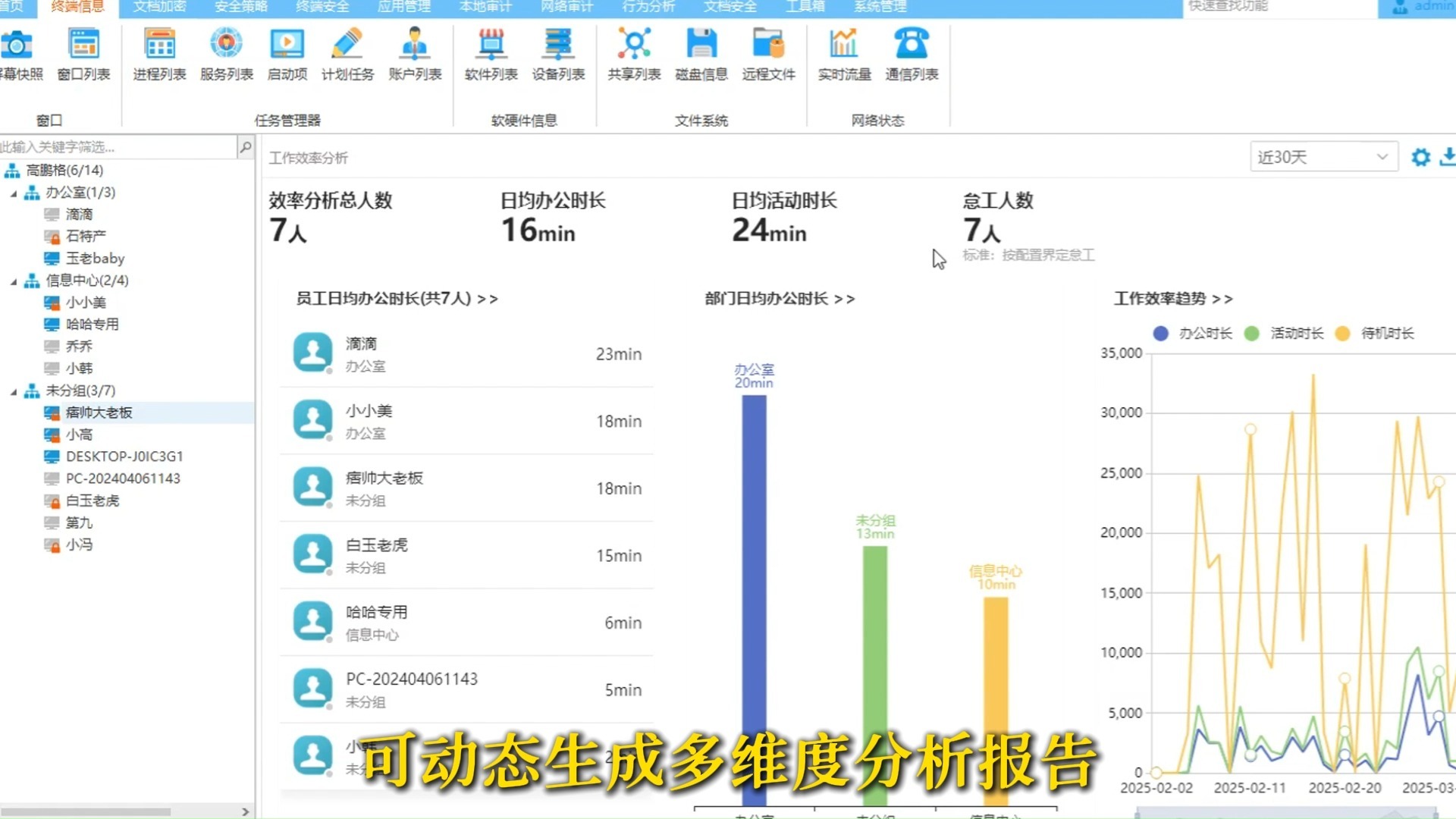怎么监控局域网?一个局域网监控软件就可以搞定了