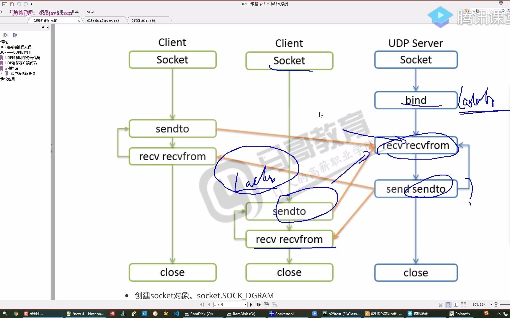 V(648765304)MySQL优化20大技巧 MySQL优化大揭秘实战哔哩哔哩bilibili