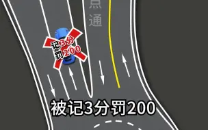 Download Video: 这种环岛路 到处都是坑