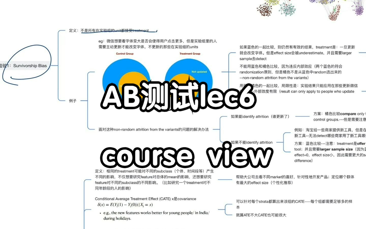 [图]【AB测试lec6 review】AA测试，SUTVA，幸存者偏差，Heterogenous Treatment Effects，Novelty/Primacy