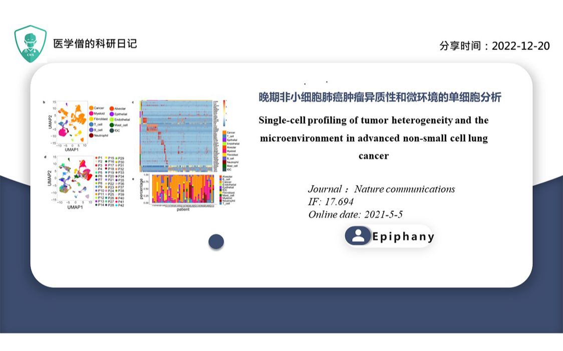 晚期非小细胞肺癌肿瘤异质性和微环境的单细胞分析哔哩哔哩bilibili