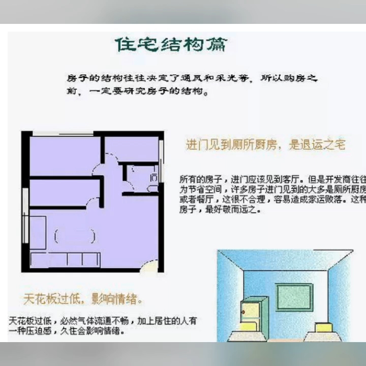 一张图教你学会看房屋风水,建议保存哔哩哔哩bilibili