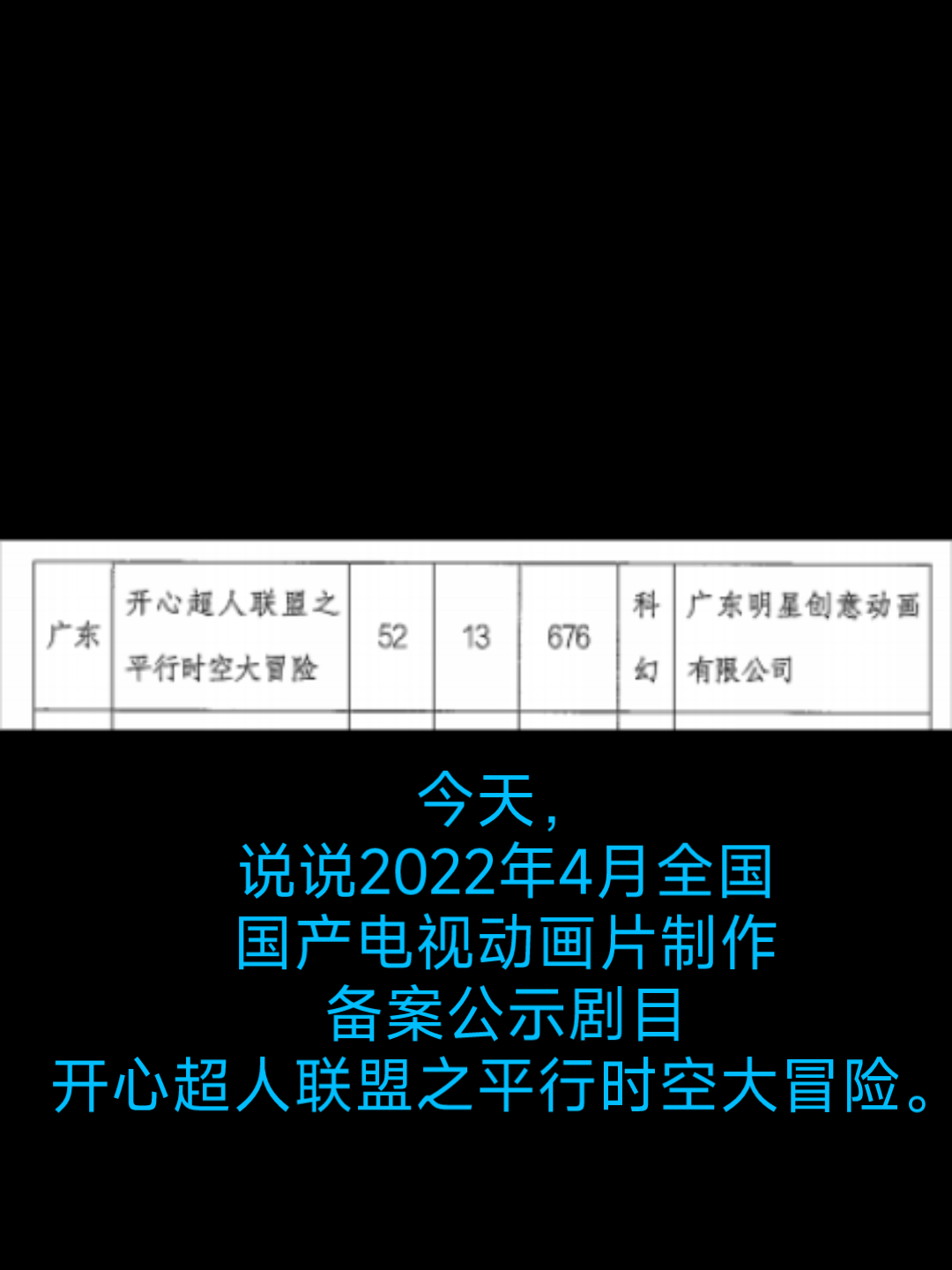 [图]2022年4月全国国产电视动画片制作备案公示剧目——开心超人联盟之平行时空大冒险