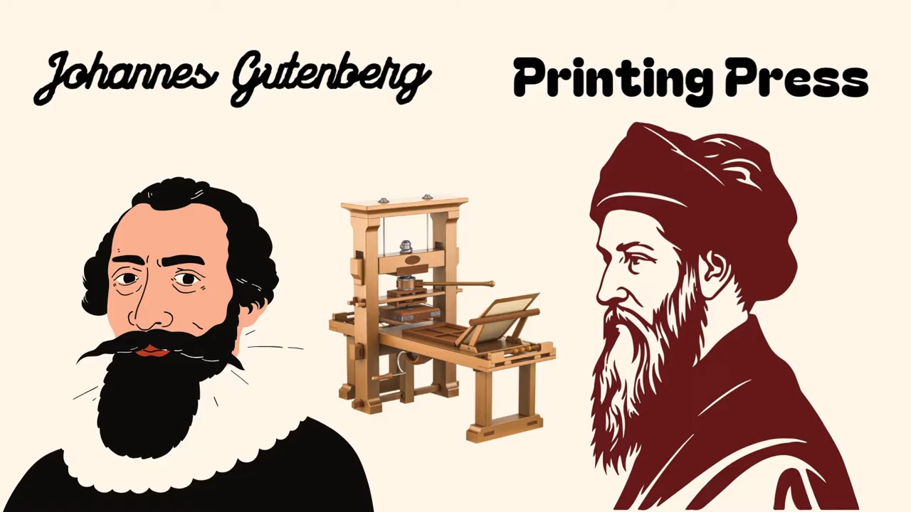 Inventors and their invention -那些发明家的发明