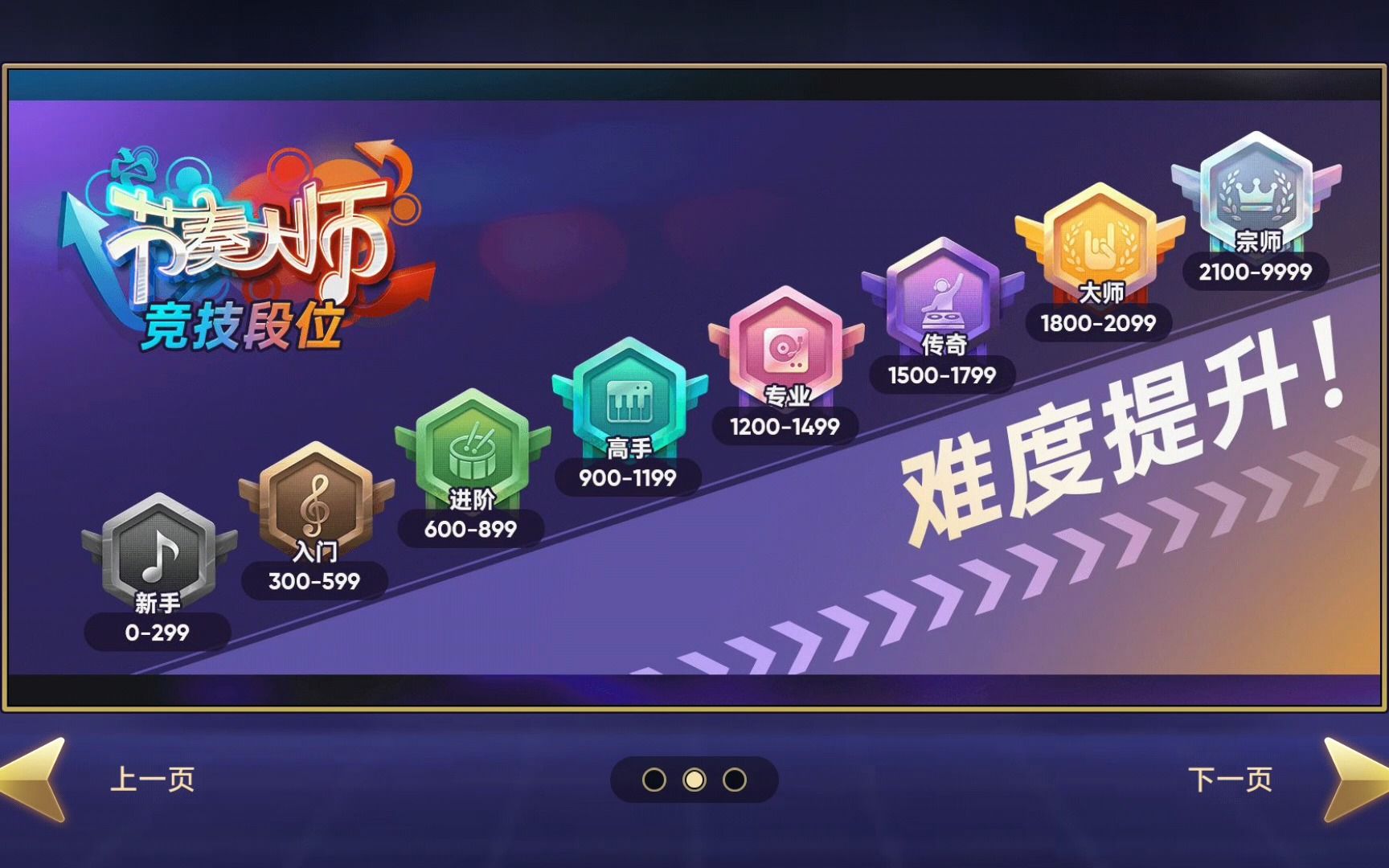 节奏大师排位,入门二到高手五,连打10首