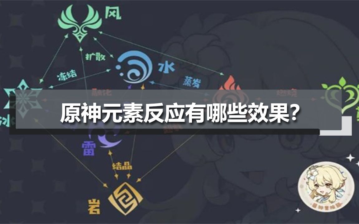 原神元素反应有哪些效果?哔哩哔哩bilibili