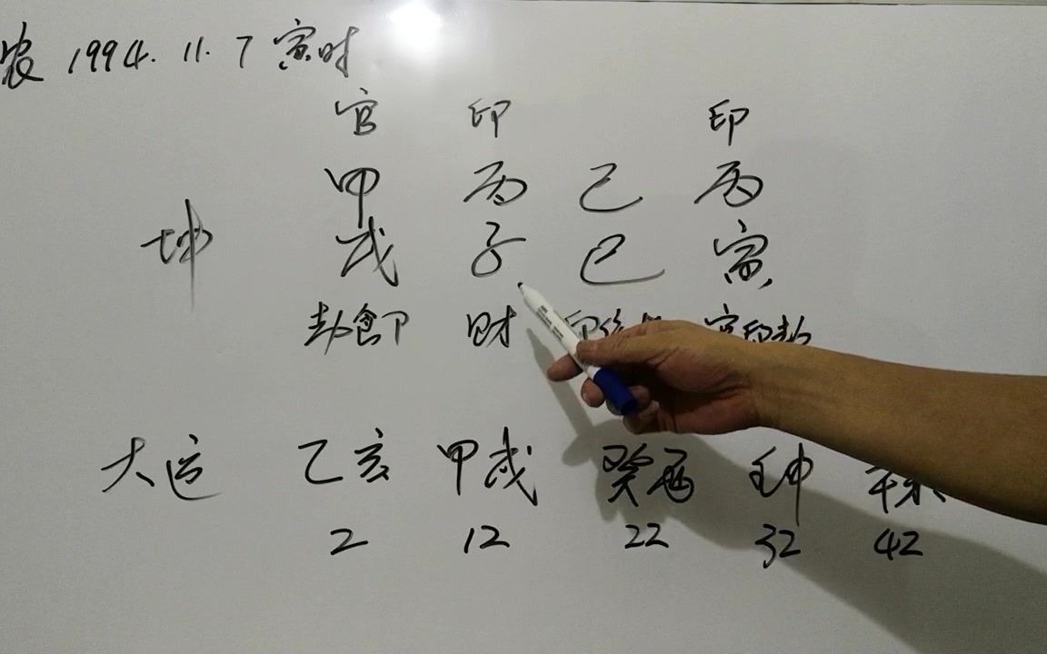 [图]八字命理：印旺为忌神，凡事有度