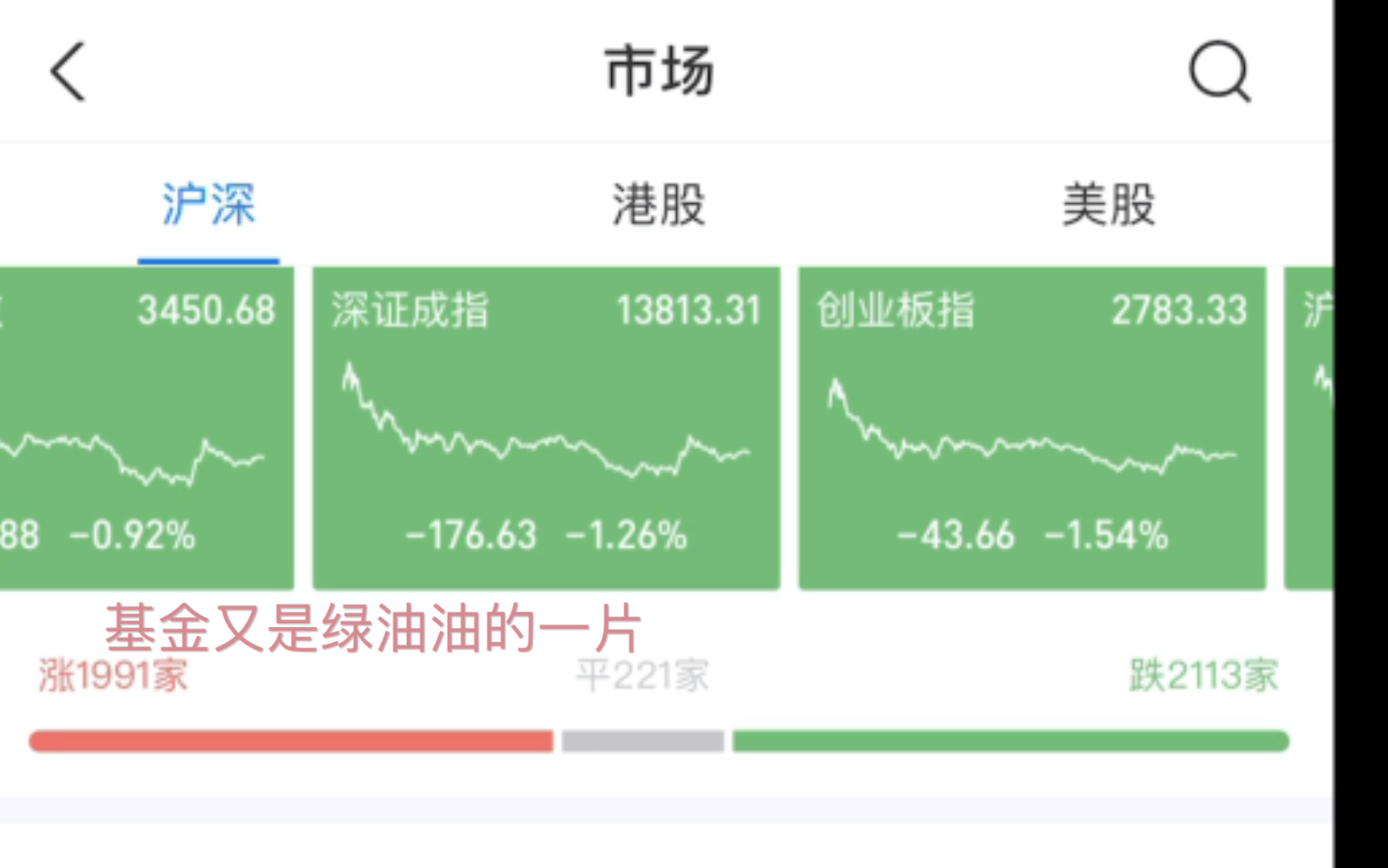 基金收益一直提不上来?应该怎么做?还是去做打工人哔哩哔哩bilibili