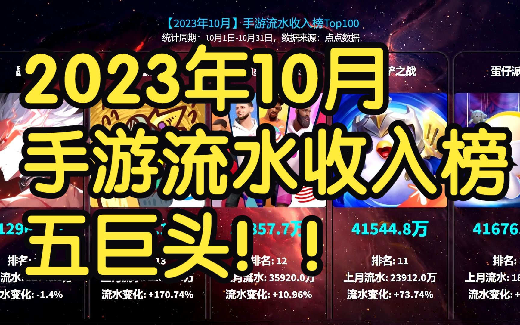 2023年10月手游流水收入榜,稳稳的五大天王!手机游戏热门视频