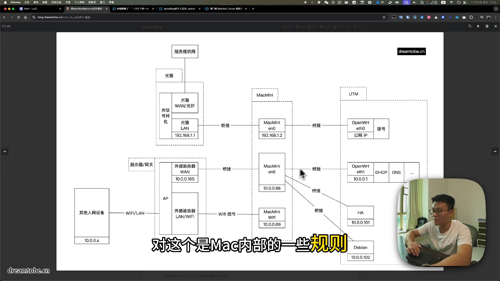 MacMini 运行软路由网络拓扑讲解哔哩哔哩bilibili