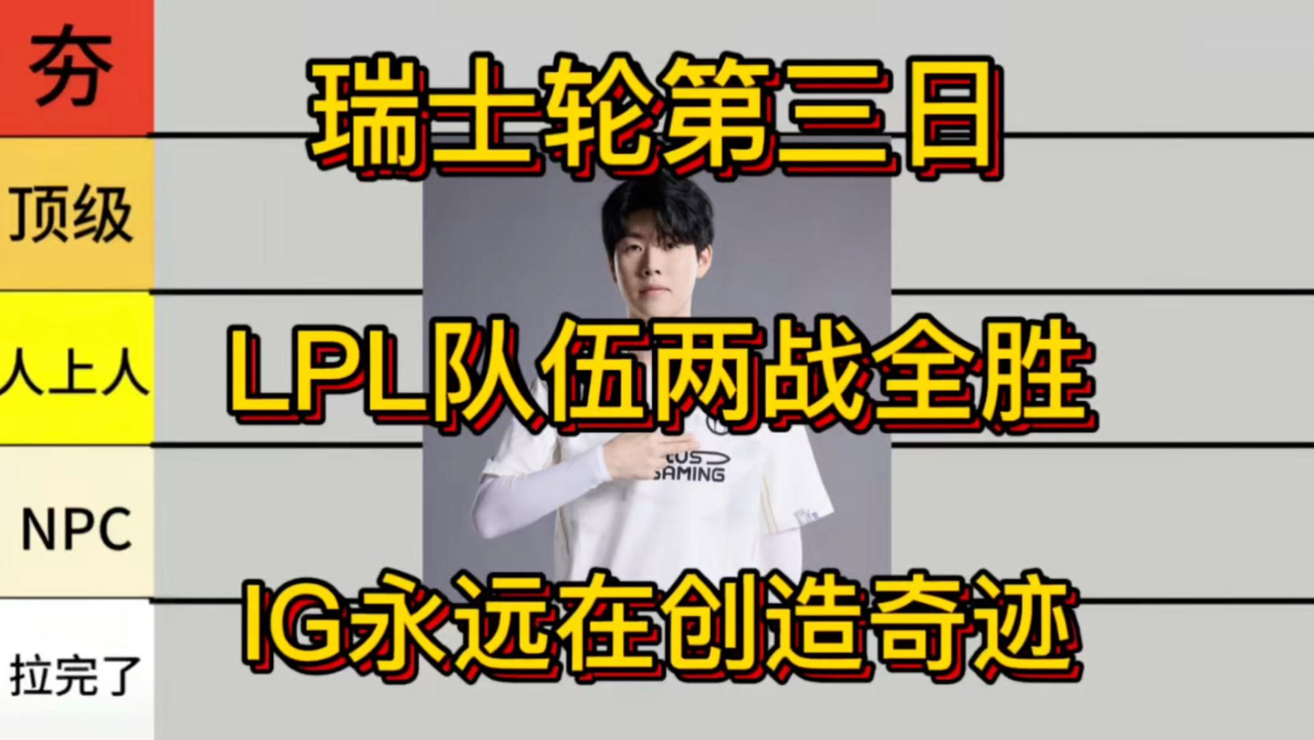 【中立】锐评LPL瑞士轮第三天战绩 2-0全胜 真正的奇迹战队