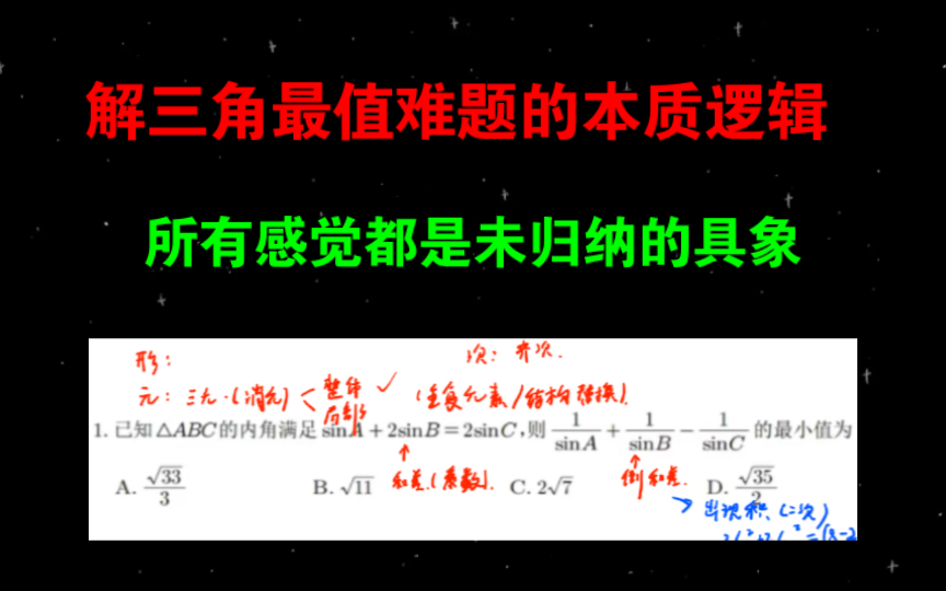 数学问题的统一思路,形元次,三角最值篇.哔哩哔哩bilibili