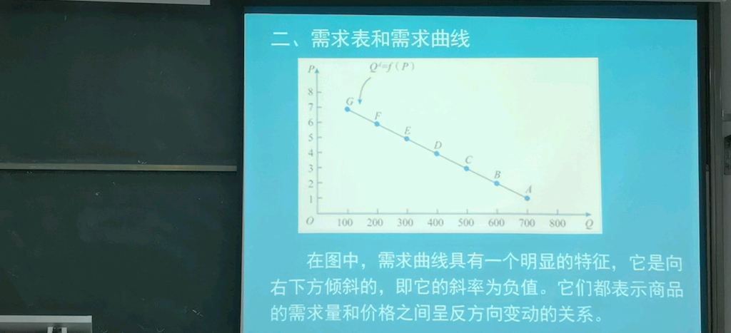 [图]公共经济学10月12日上半节课