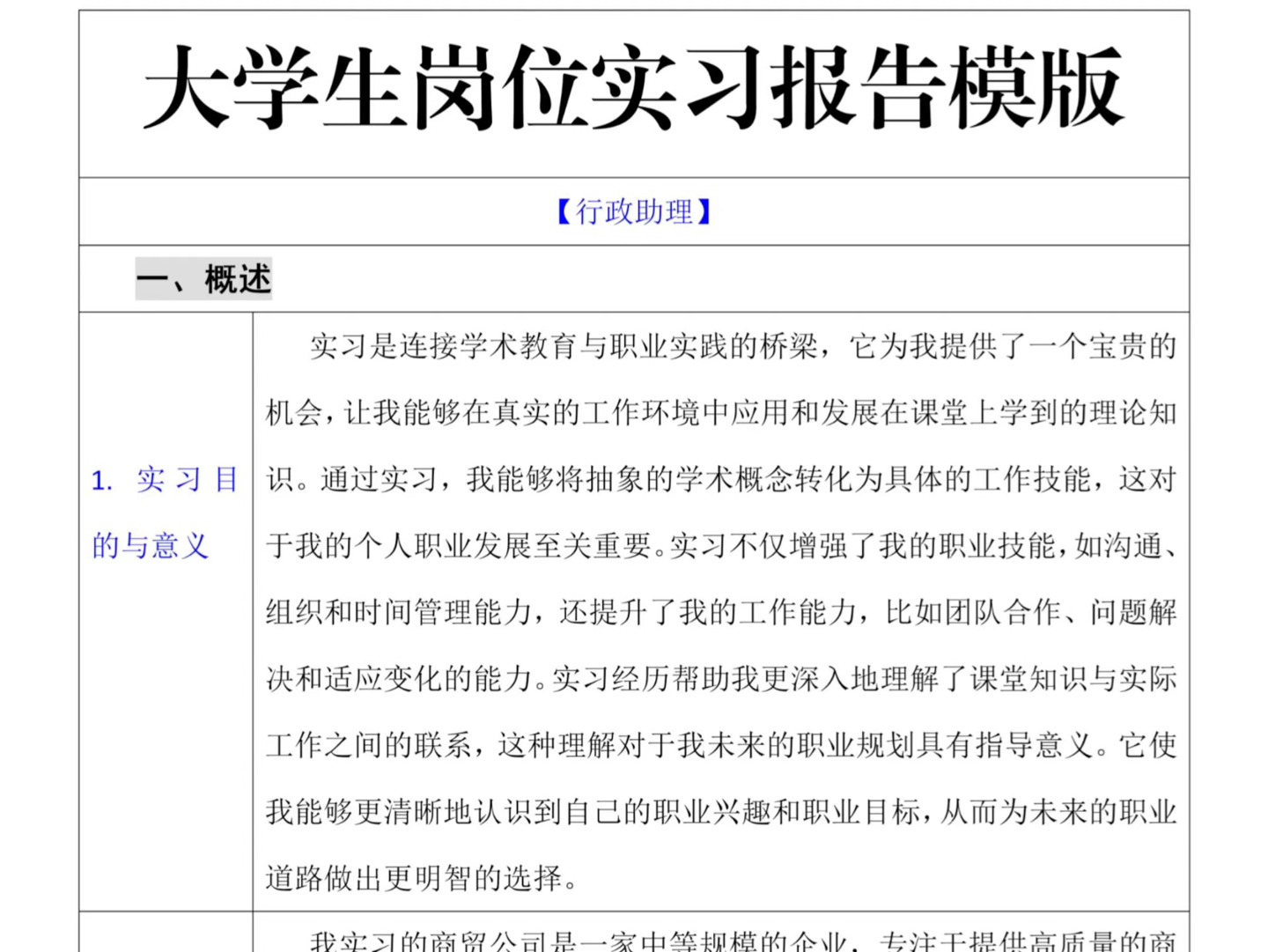 4000+字大学生岗位实习报告模版!直接抄啊写实习收获与感悟时,你可以从以下几个方面哔哩哔哩bilibili