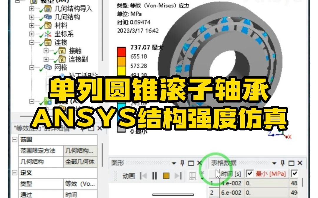 [图]Ansys案例——单列圆锥滚子轴承