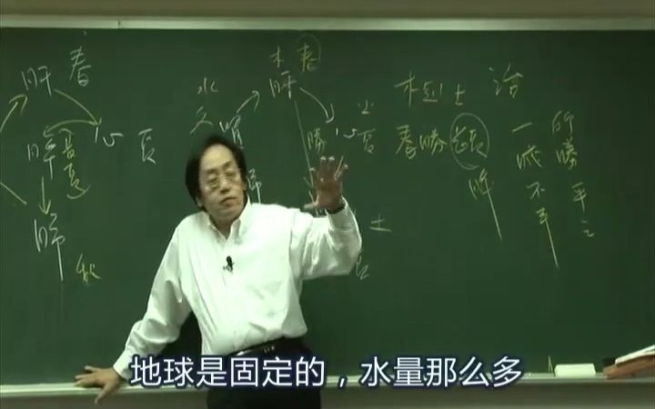 [图]倪海厦-人纪-黄帝内经15集（字幕版）