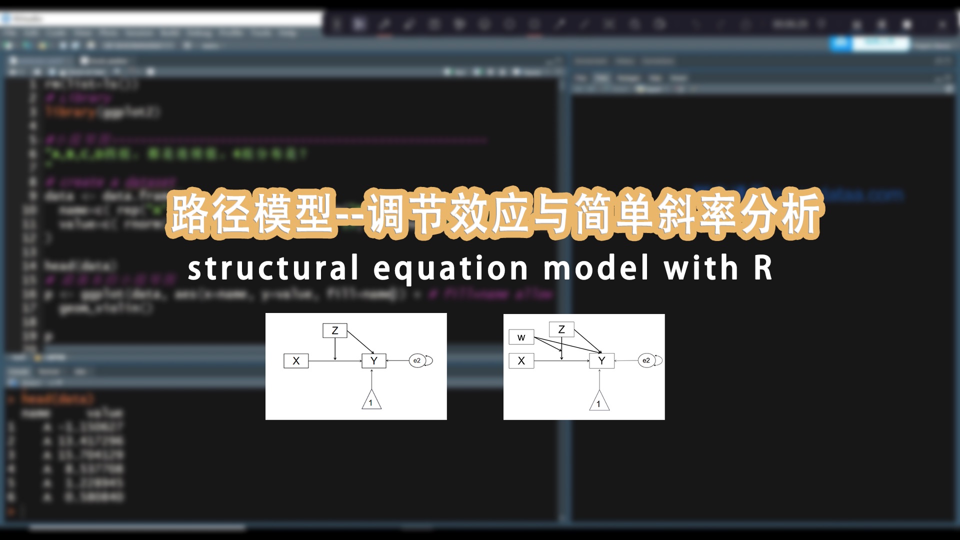 6结构方程模型——路径模型(调节效应与简单斜率分)哔哩哔哩bilibili