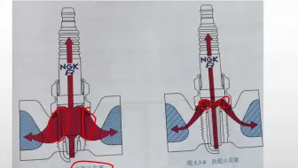 汽车维修-电路原理-点火系统-火花塞